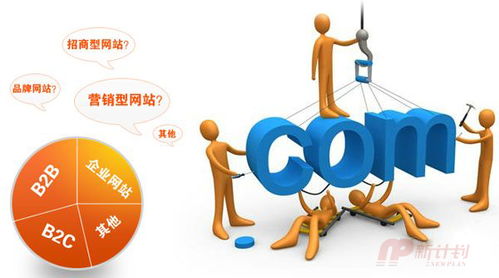 掘地三尺 大连O2O网站推广的精髓与计算机软件开发