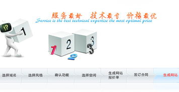 社区网站建设 计算机软件开发的关键策略与实践建议